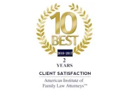 10-Best-2016-2017-2-Years-Client-Satisfaction
