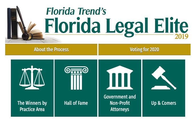 Leslie Wulfsohn Loftus Recognized as Florida Legal Elite